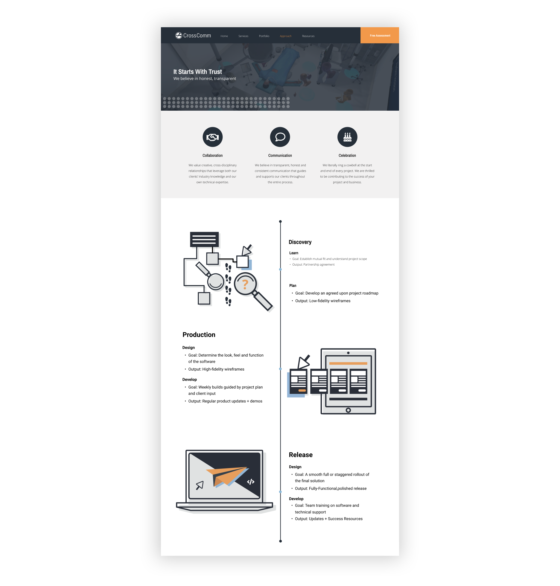 Approach-Page-Screenshot