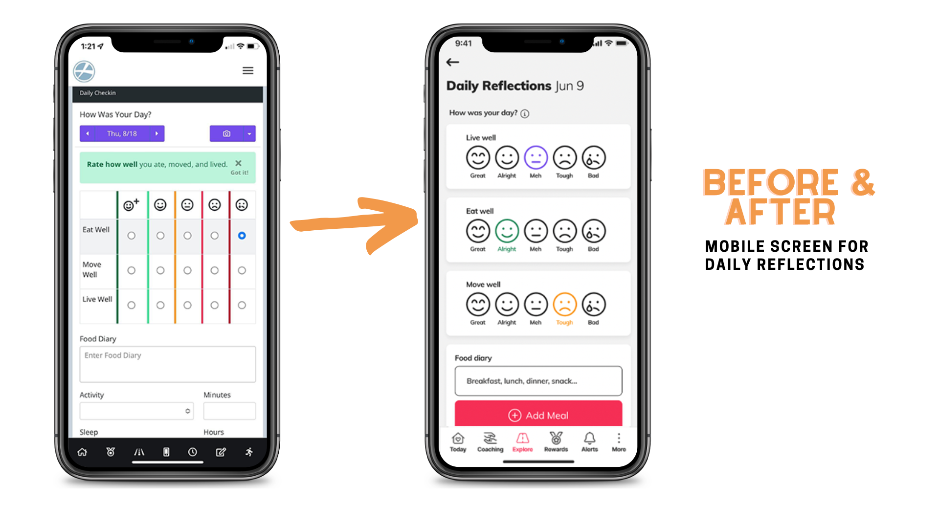 2a. Dooable Screens-daily