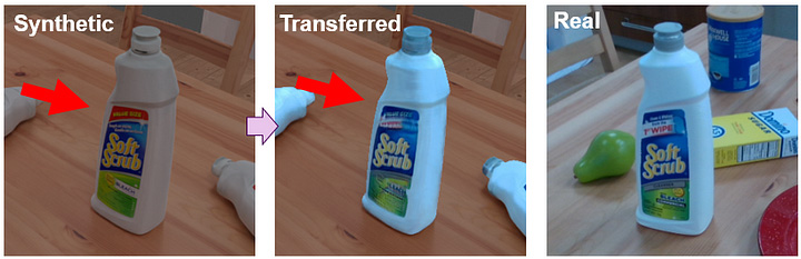 Synthetic, transferred, and real images of a soap bottle on a table