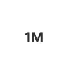 One-million