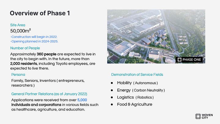 Slide explaining the overview of Woven City's Phase 1