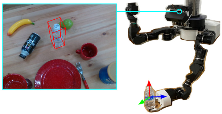 A household robot holding a plastic bottle by detecting objects via the camera installed in it