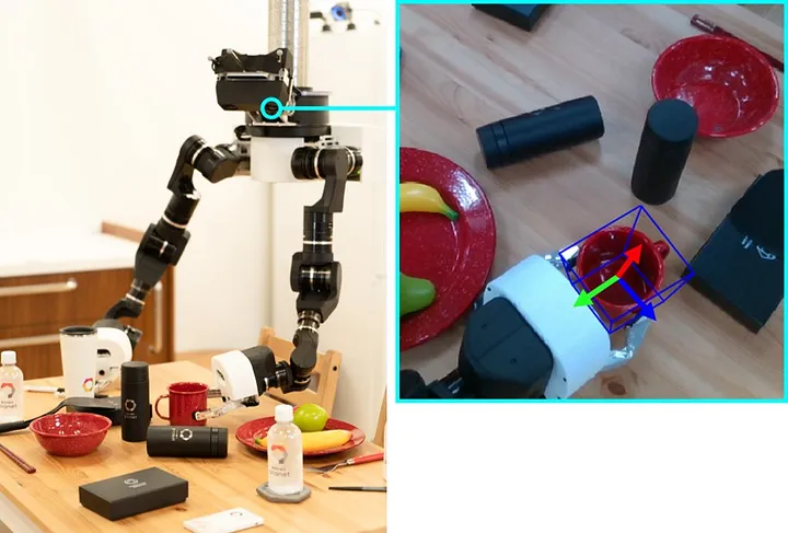 Diagram showing a household robot detecting objects