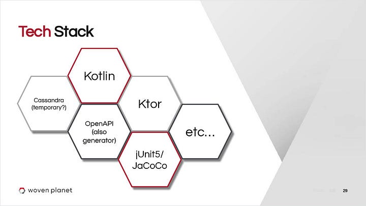 Slide titled "Tech Stack"