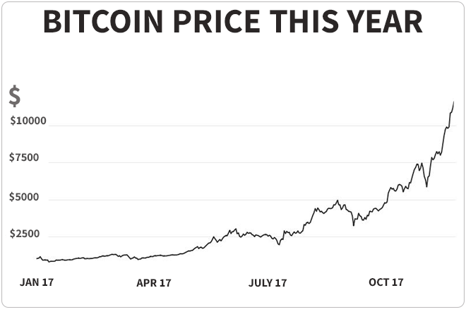 img-bitcoin-1.png