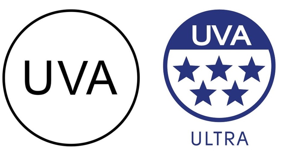 Two symbols that appear on sun cream bottles showing the level of UVA protection, usually found on the back. One is a black circle with "UVA" written inside and the other is a navy circle, with five stars and the words "UVA" and "ultra".