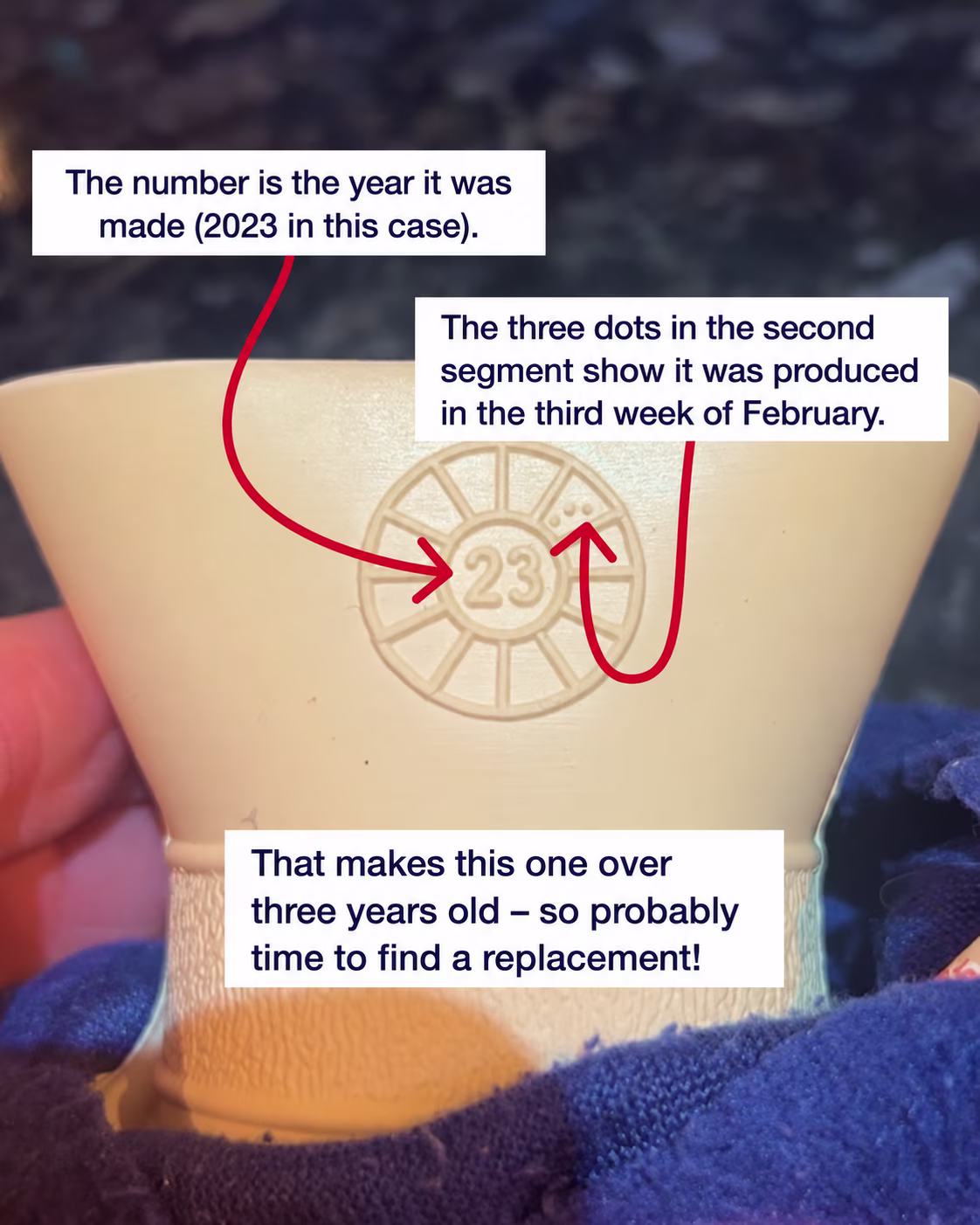 An image shared on our socials. It features an icon found on hot-water bottles which shows when they are made. Text reads "The number [23] is the year it was made... The three dots in the second segment show it was produced in the third week of February."