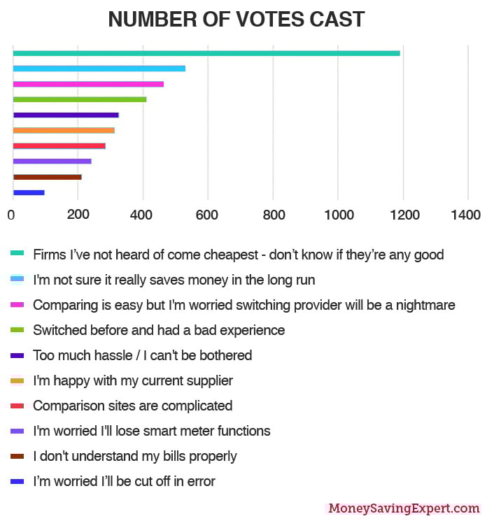 img-full-news-barchart-colourversion2