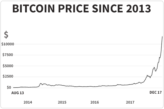 img-bitcoin-2.png