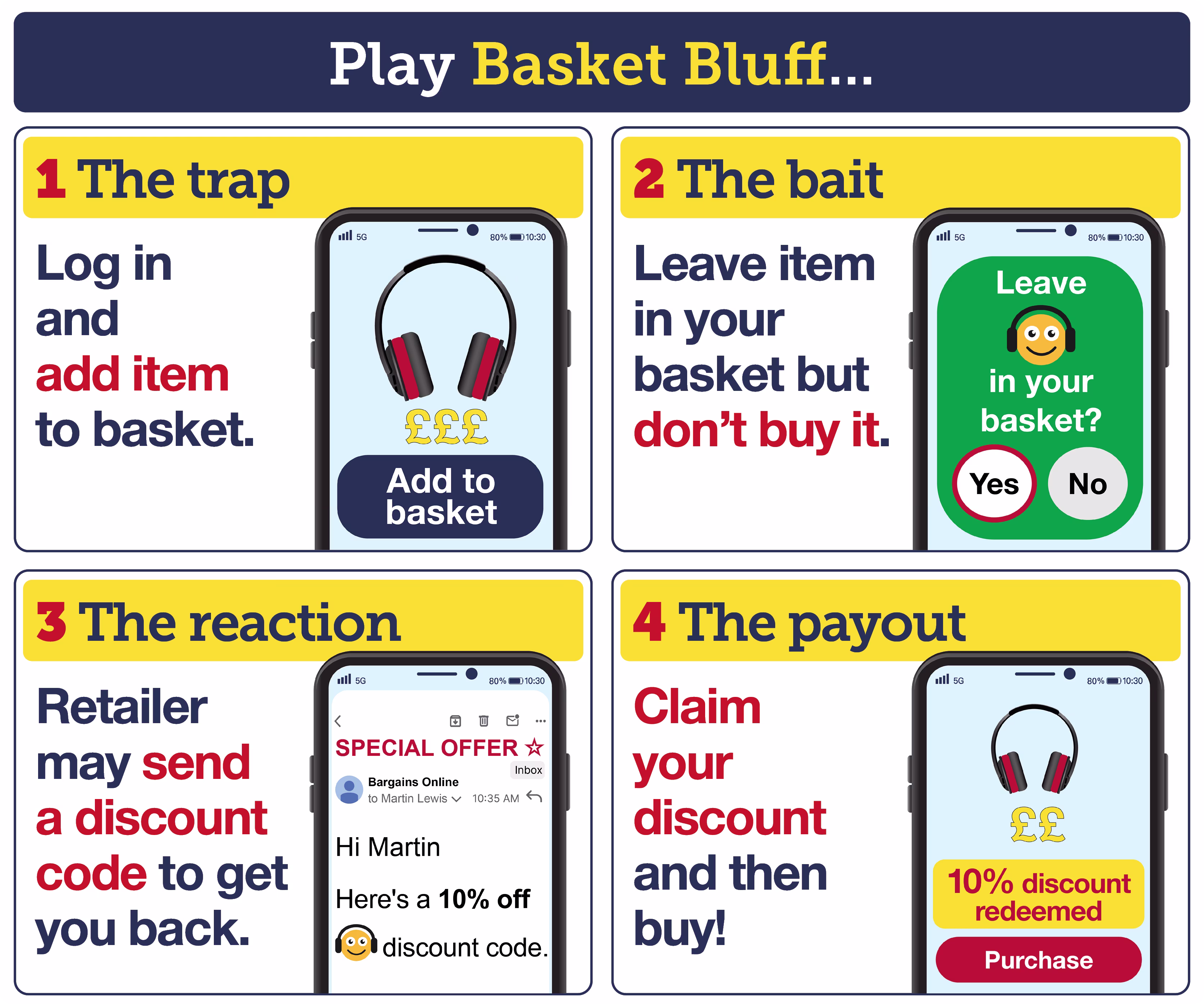 Basket bluff - how to