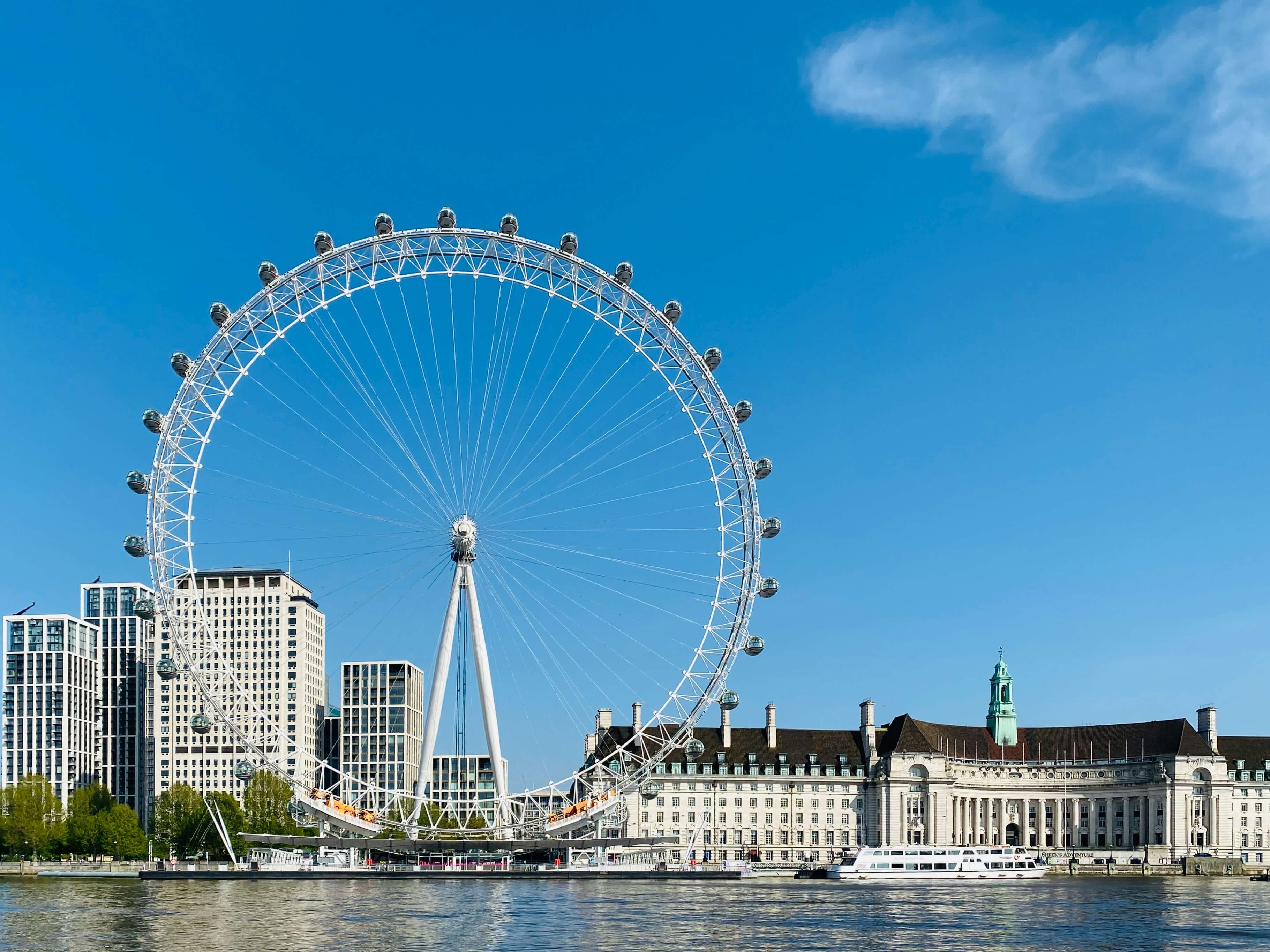 London Eye and County Hall on the South Bank