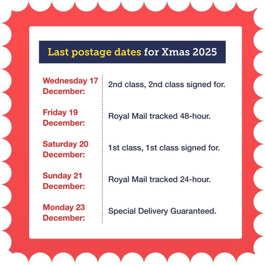 Last Christmas 2025 postage dates. The 17 December: 2nd class, 2nd class signed for; 19 December: Royal Mail tracked 48-hour; 20 December: 1st class, 1st class signed for; 21 December: Royal Mail tracked 24-hour; 23 December: Special Delivery Guaranteed.