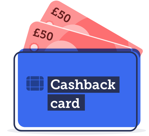 An illustrated credit card, with the text "cashback card" overlaid, behind which are two £50 banknotes.