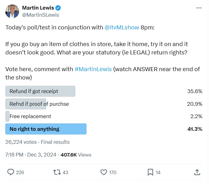 Image shows results on Martin's consumer rights poll he posted to his Twitter page