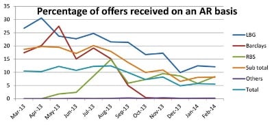 Comparative_redress3