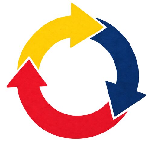bank-charge-cycle.jpg