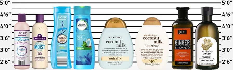 shampoo-downshifting-blog-main-image