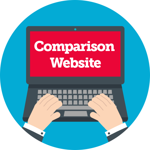 An image of someone at a laptop, which has the words "Comparison Website" prominently displayed across its screen.