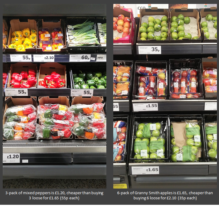 Plastic packaged fruit and veg often cheaper than loose