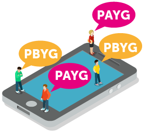 A cartoon image of a phone with four cartoon people standing atop it, each being attached to speech bubbles with either "PAYG" and "PBYG" in them.