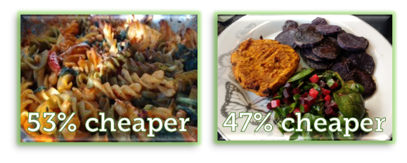 Rhiannon-vegan-meal-examples-2.png