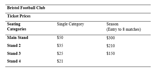 questions_financial123