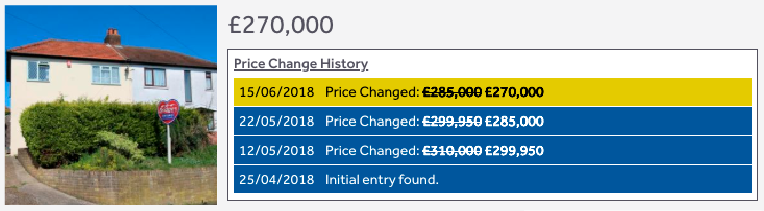 tool that finds properties where the price has dropped