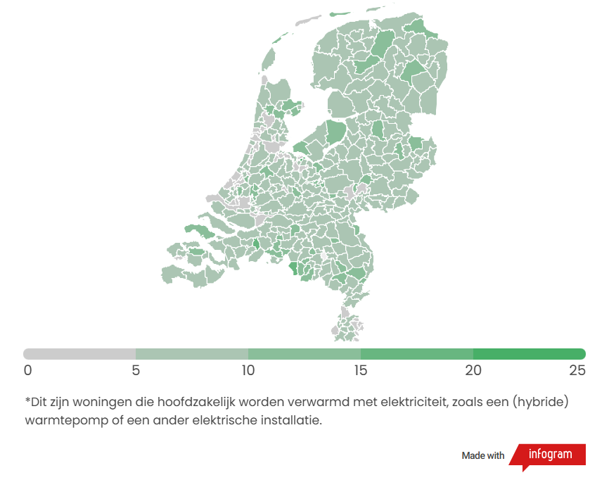 Warmtepompmonitor van Nederland