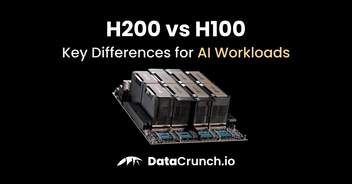 H100 Vs H200: Comparing Performance and Features