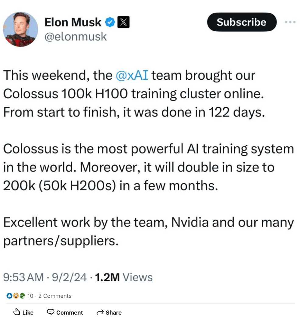 elon musk h200