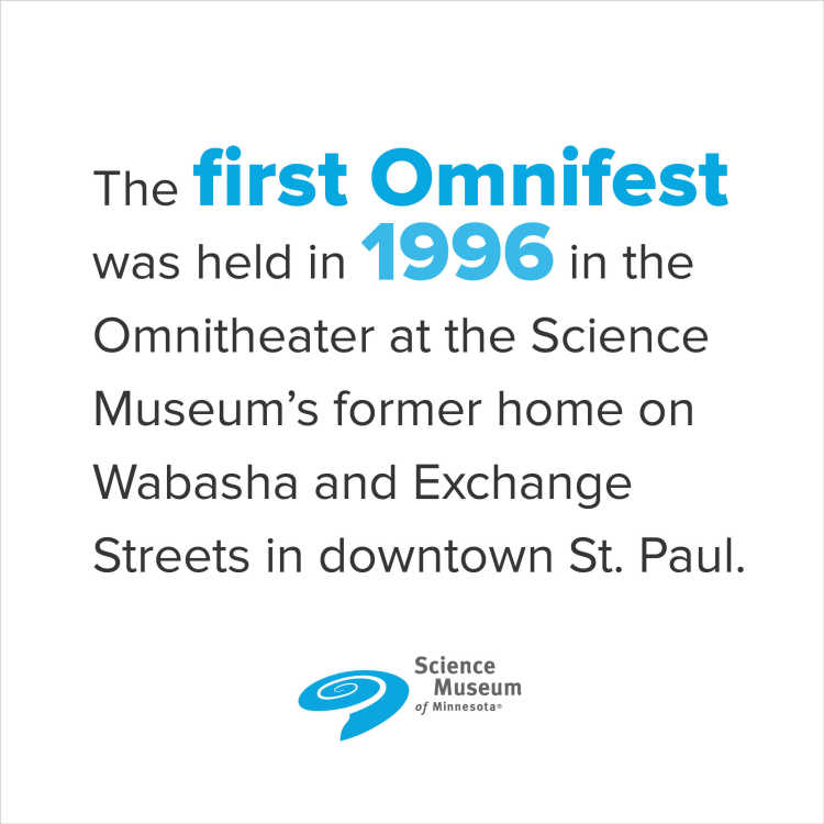 Omnitheater Fun Fact: The first Omnifest was held in 1996 in the Omnitheater at the Science Museum's former home on Wabasha and Exchange Streets in downtown St. Paul. 