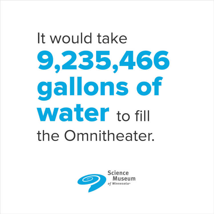 Omnitheater Fun Fact: It would take 9,235,466 gallons of water to fill the Omnitheater. 