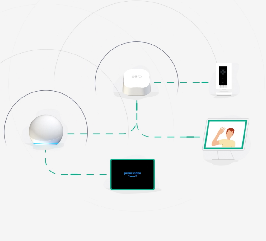 Extend your Wi-Fi with eero Built-in, available in the UK on select Echo devices