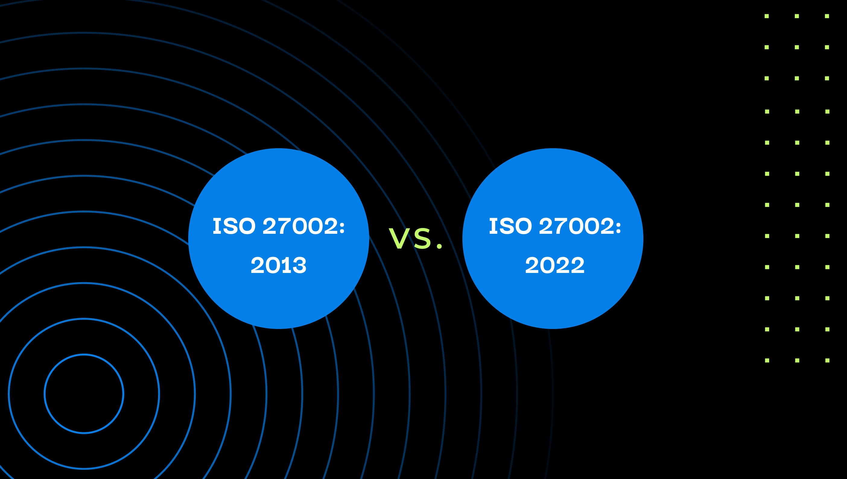 What’s New In ISO 27002:2022? + How To Prepare