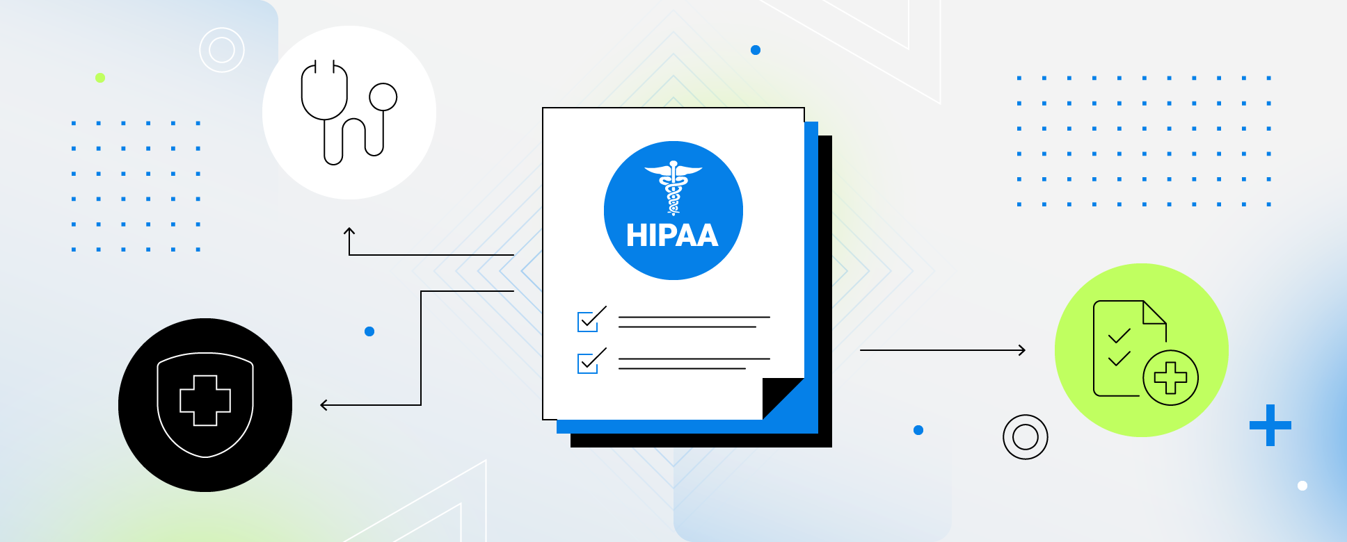 Hipaa Compliance Checklist Key Steps For Compliance 2023 2496
