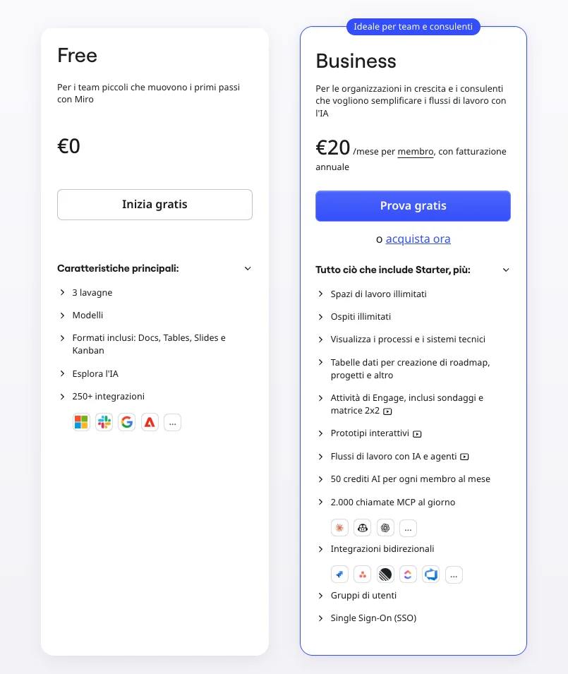 Business plan