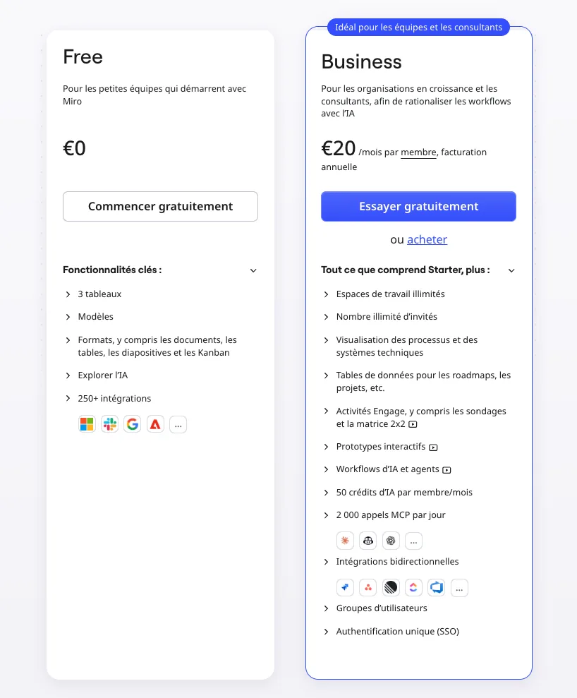 Forfait Business