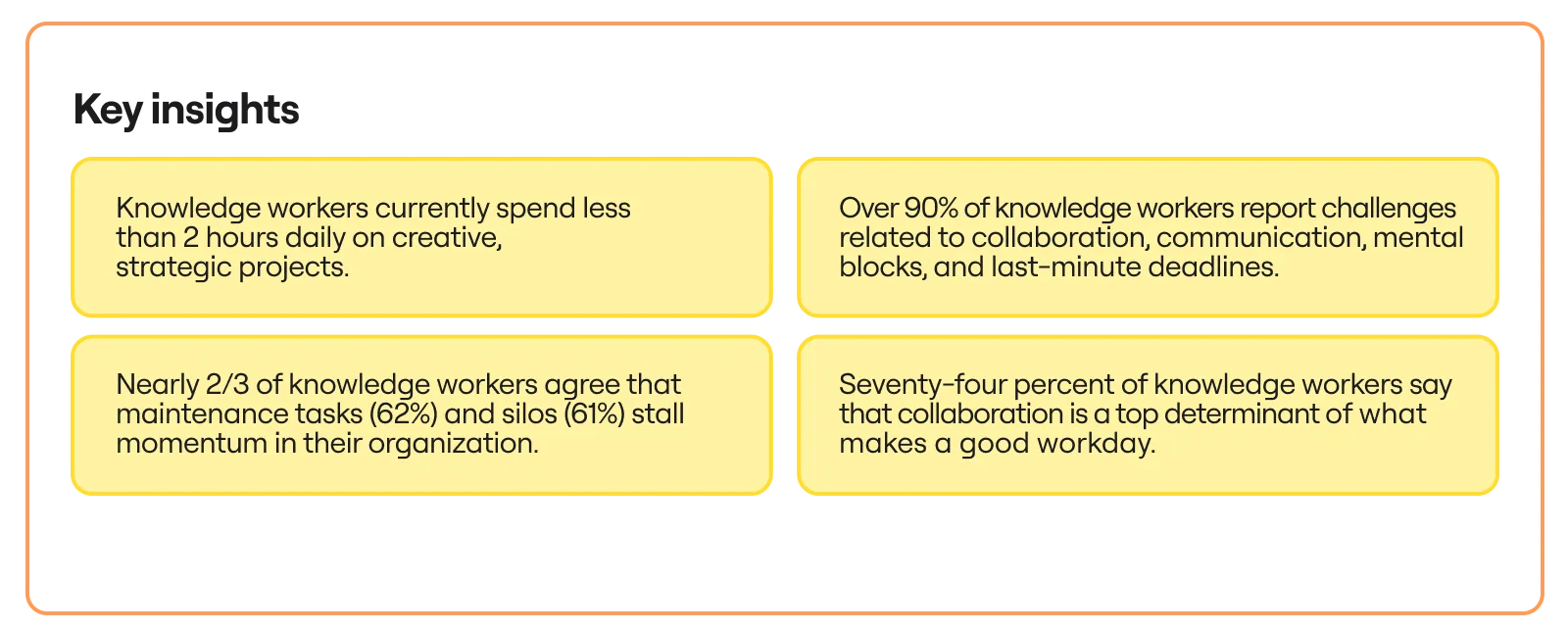 Momentum at Work Report: Key insights