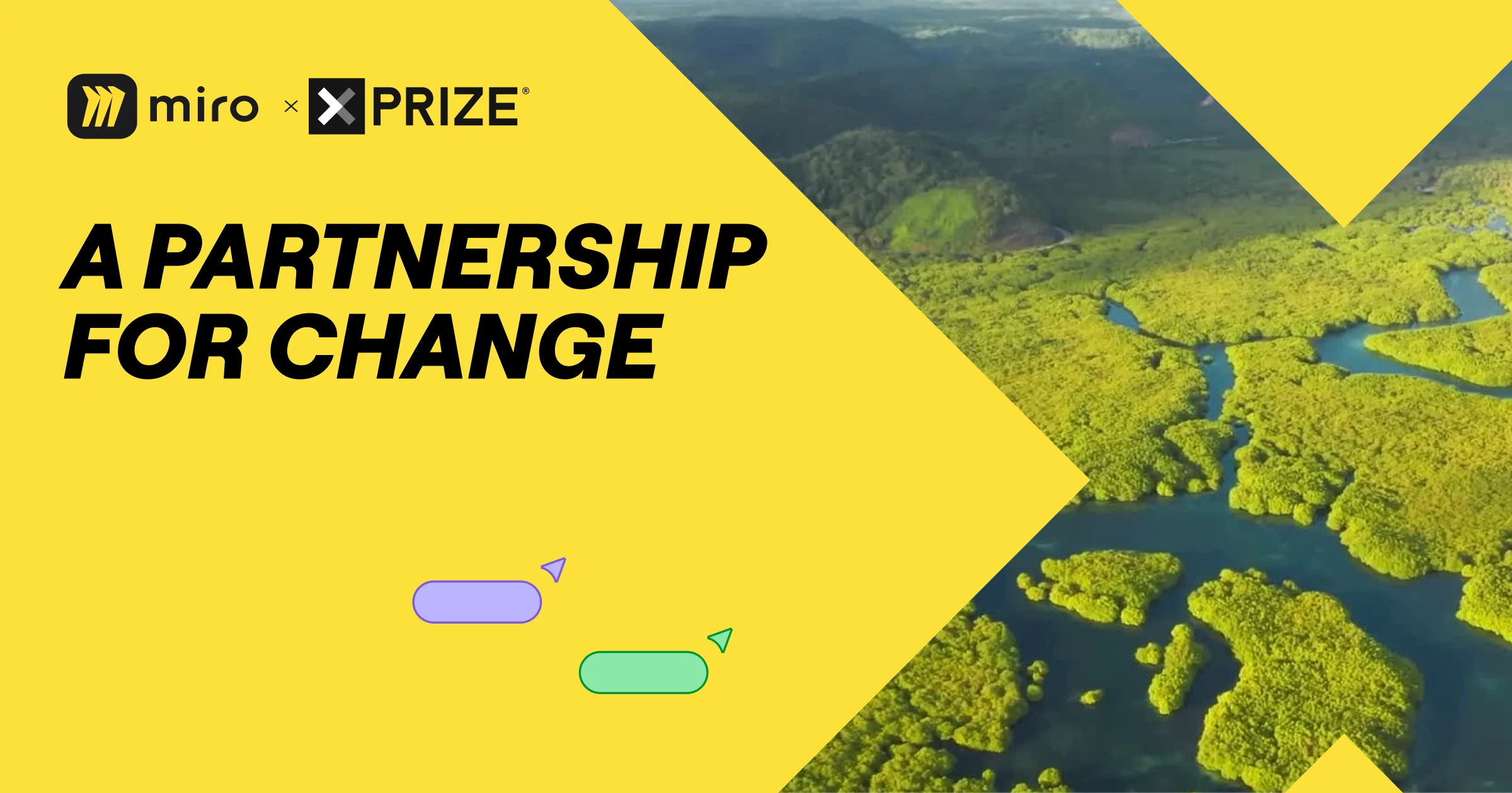 Miro x XPRIZE 
A partnership for change