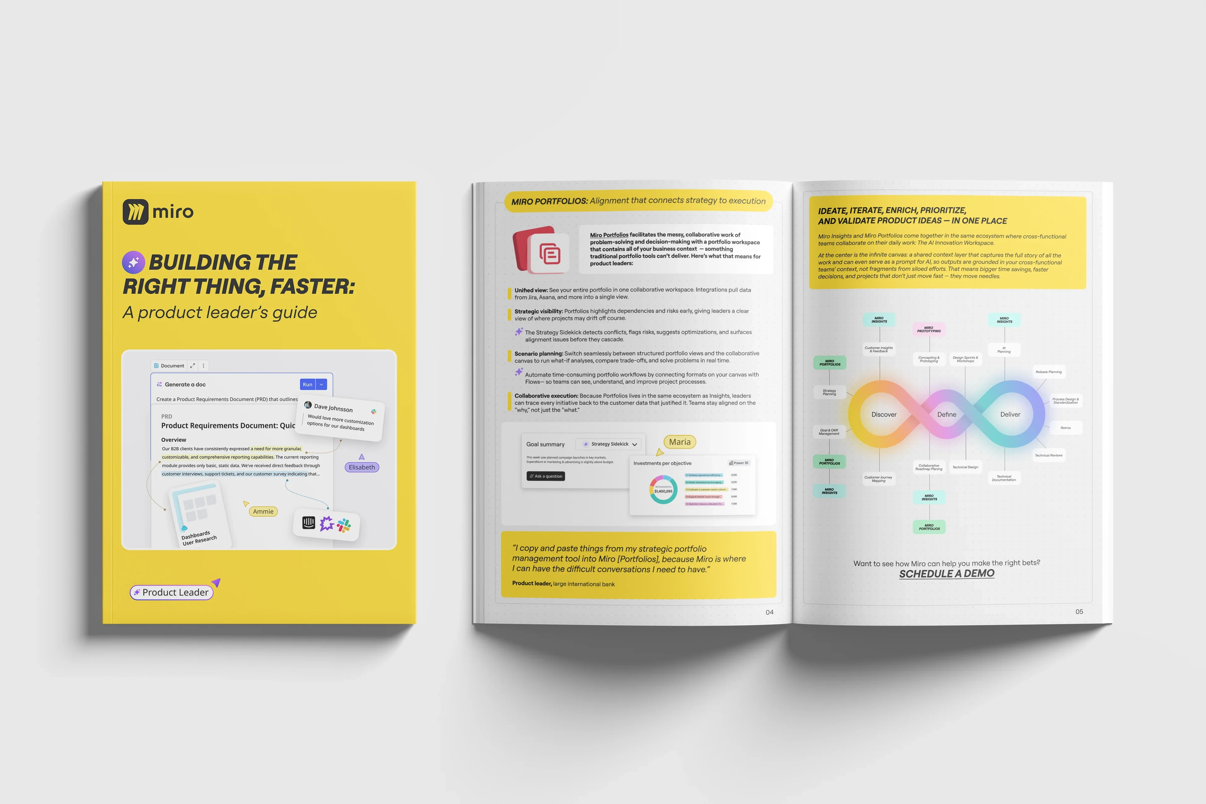 Miro Insights Portfolios Product Guide (Header Image)