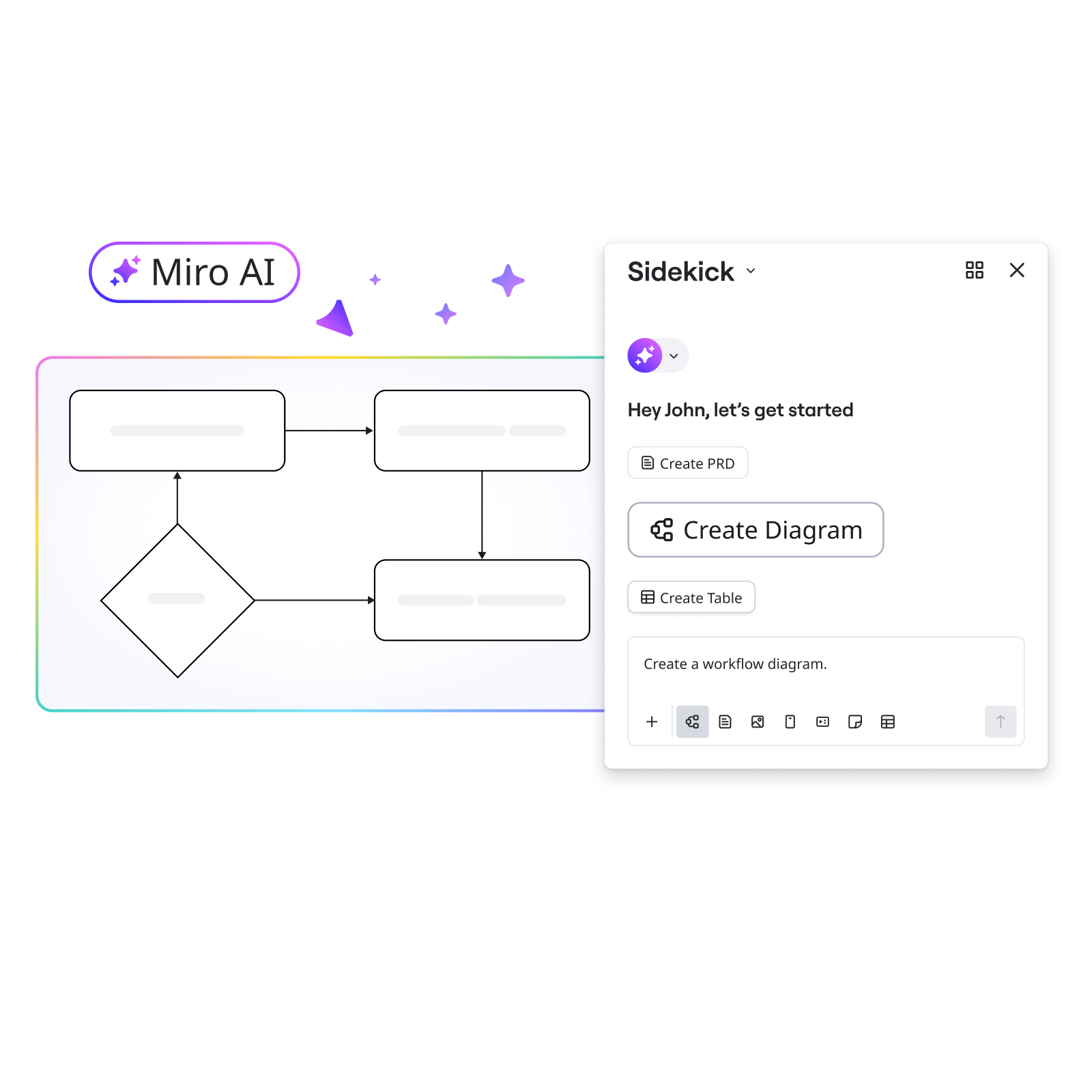 Team-Built Code Specs for AI Tools | Miro