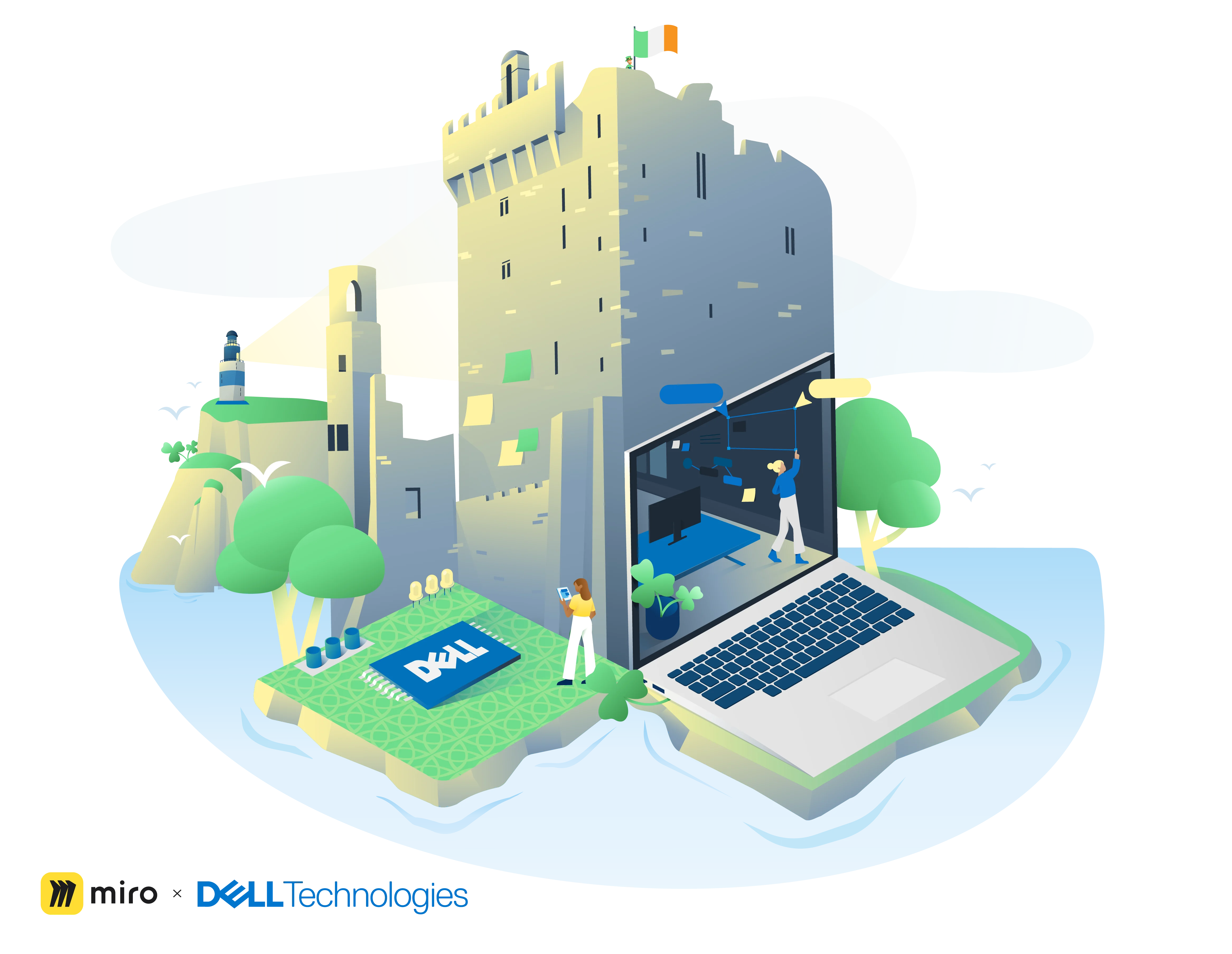 Dell Miro Day Cork - header image