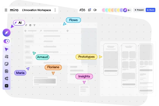Miro Webinar training