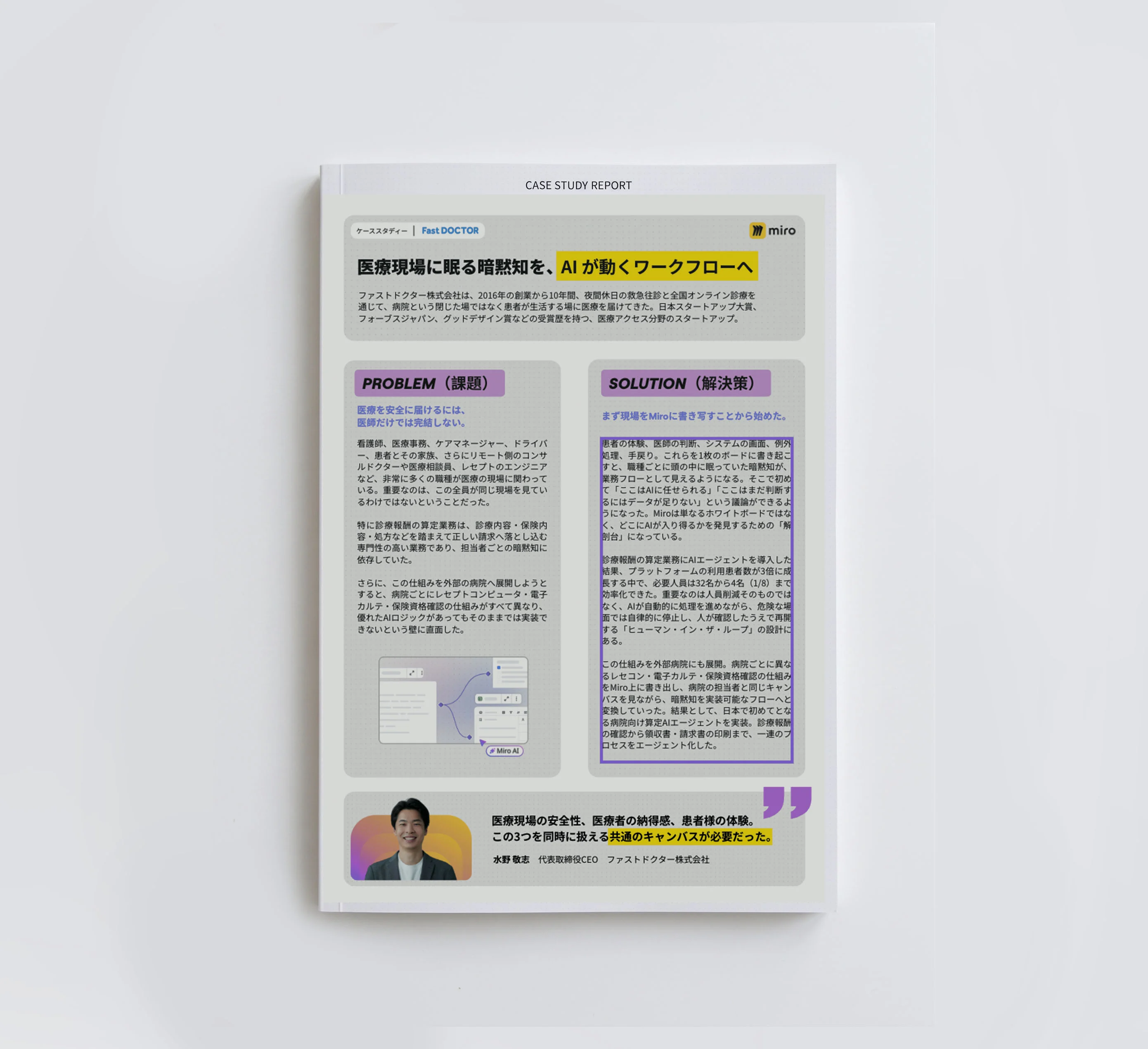 Fast doctor case study