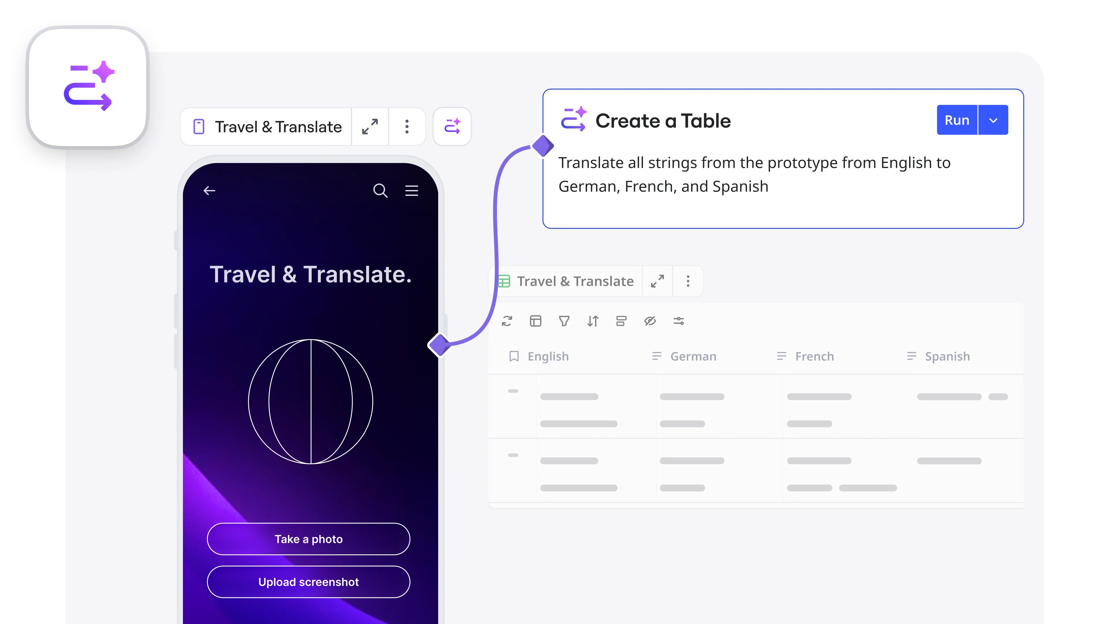 Tiimisi kanssa skaalautuvat Flowsin työnkulut