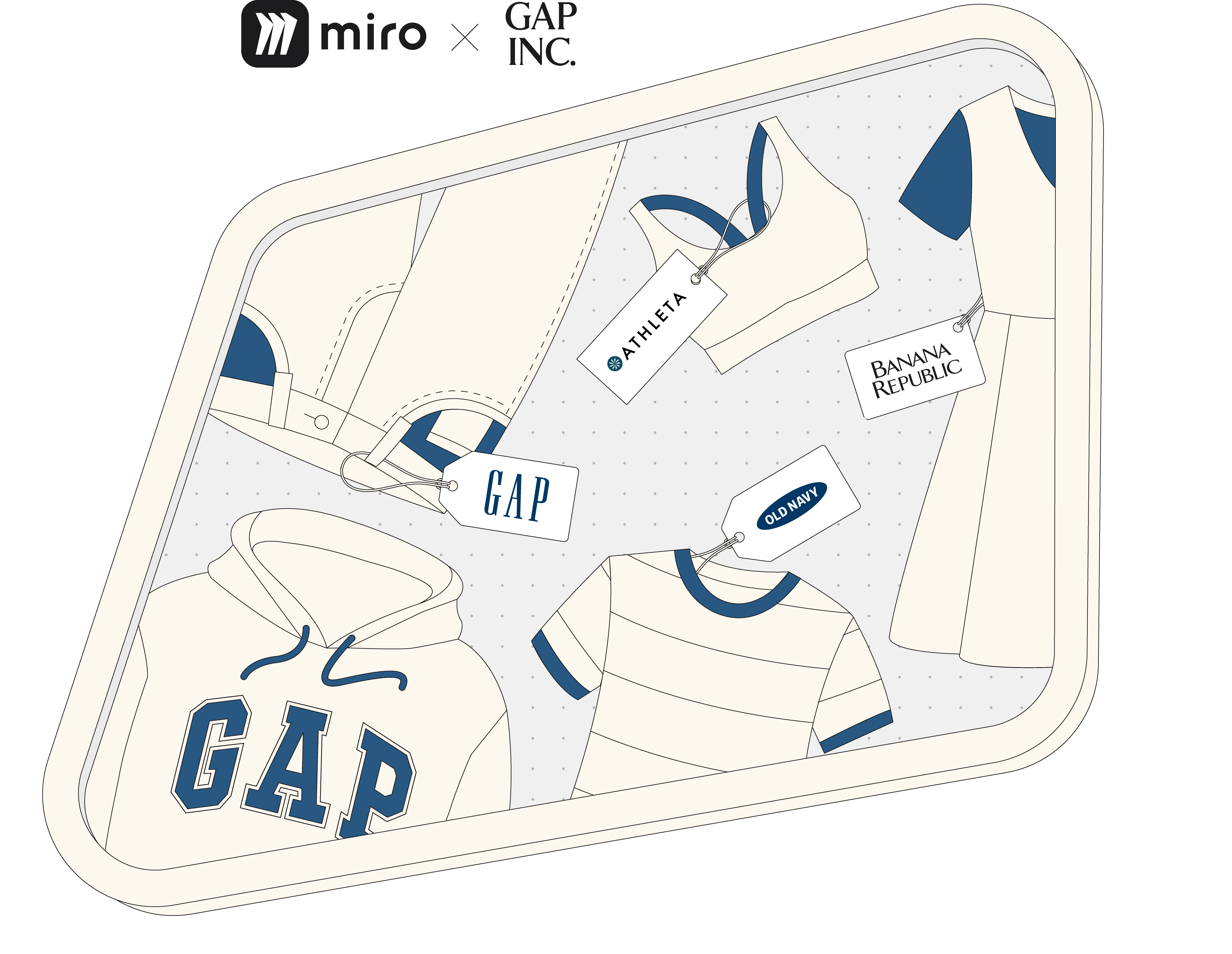 miroxgap miroday