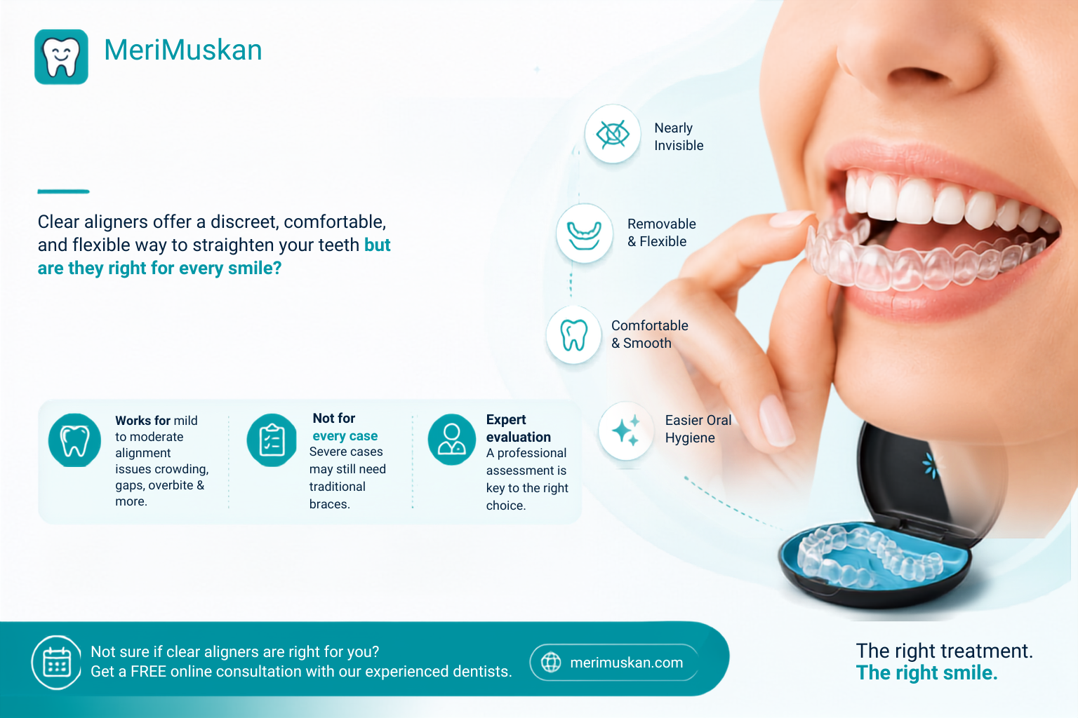 Teeth Straightening Without Braces: Is It Right for You?