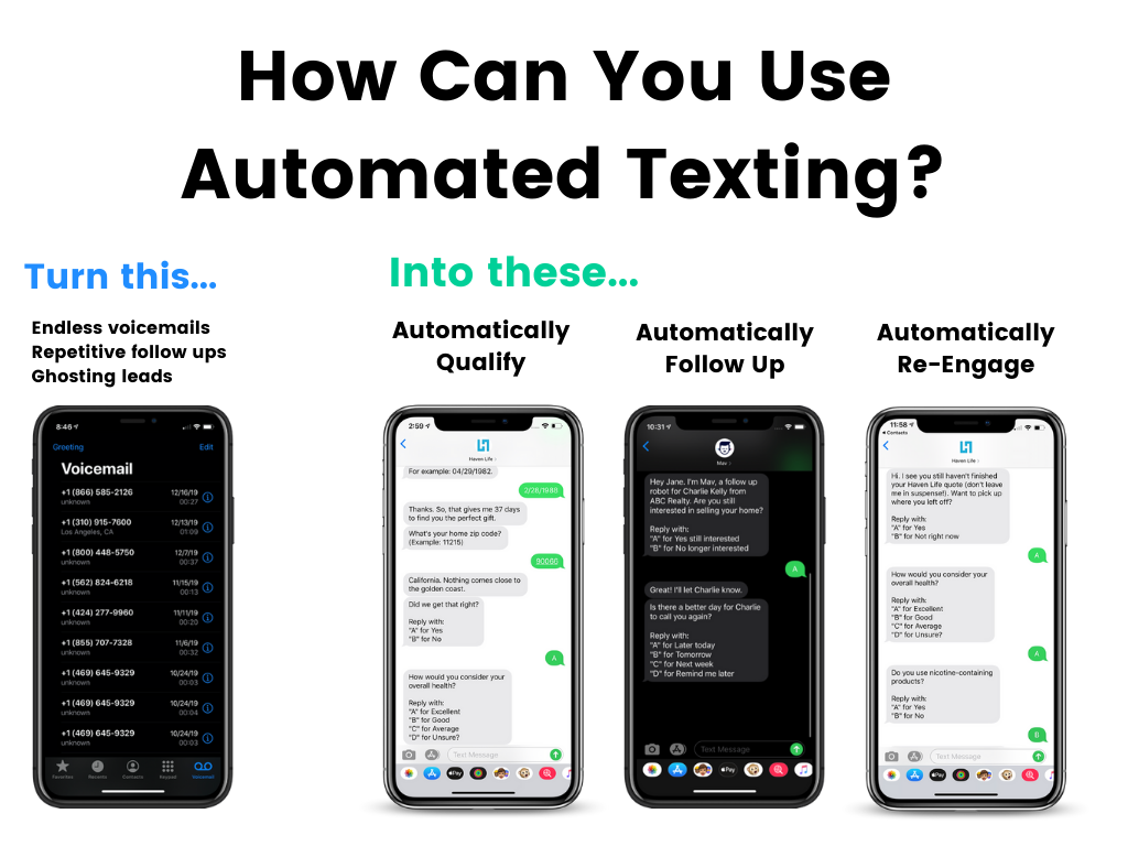 How can You use automated texting?