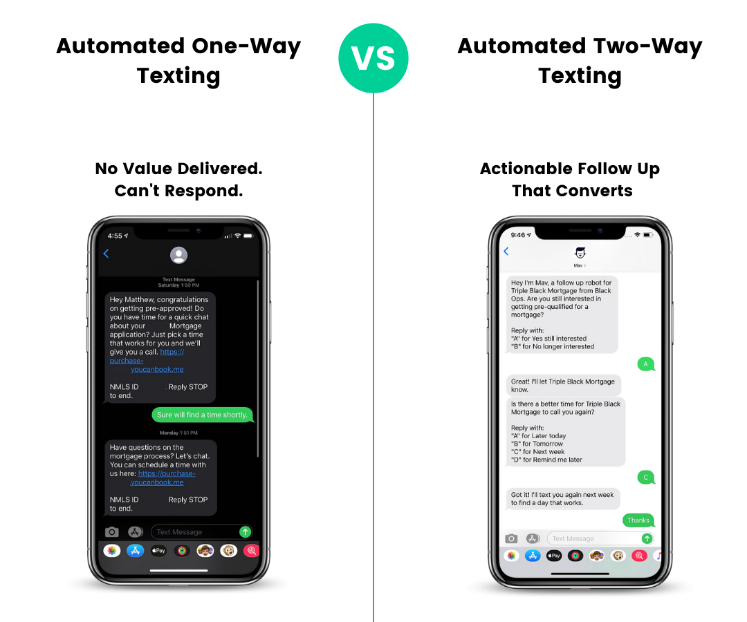 Automated One-Way Texting Vs Two-Way