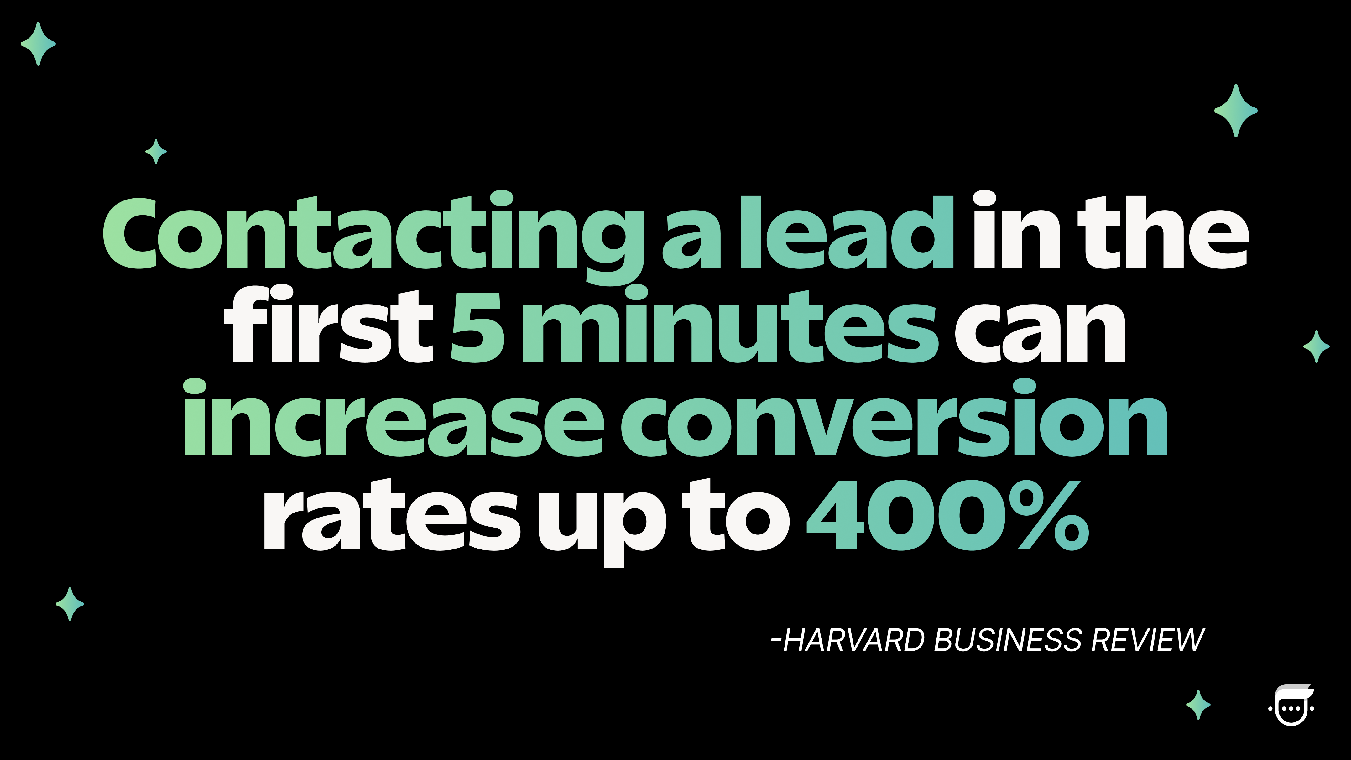 speed-to-lead-400%-increase